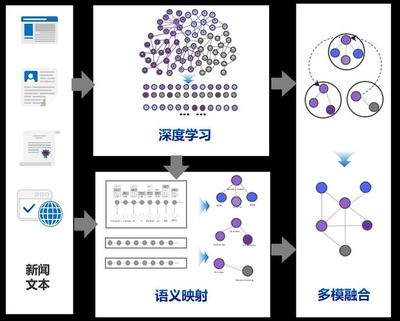 冬奧手語(yǔ)播報(bào)數(shù)字人正式上線，凌云光數(shù)字人技術(shù)賦能數(shù)字內(nèi)容制作服務(wù)