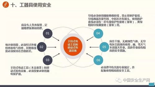 圖解收藏 三項(xiàng)安全內(nèi)容與數(shù)字內(nèi)容制作服務(wù)全攻略